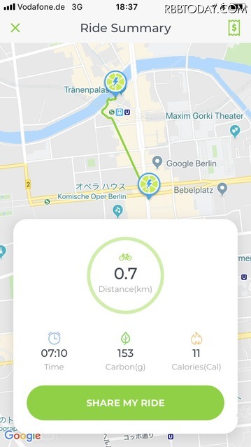 シェアバイク「Lime」をドイツで体験！ ベルリンの街を自転車で巡る開放感