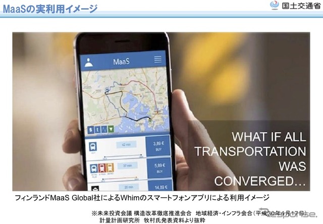 MaaSの利用イメージ