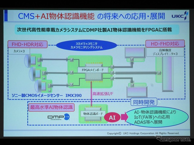 システム構成図