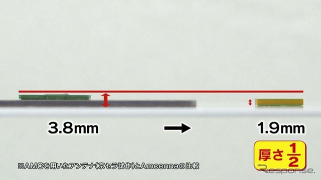 厚みも従来比1/2にまで薄型化できた