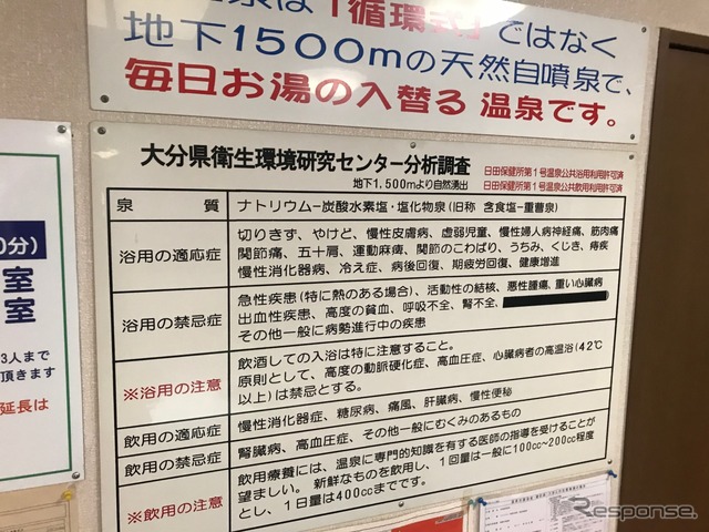 豊富な湯量を誇る温泉に薬湯、飲泉も楽しめ、温泉ファンならずとも必見の日帰り温泉施設だ。