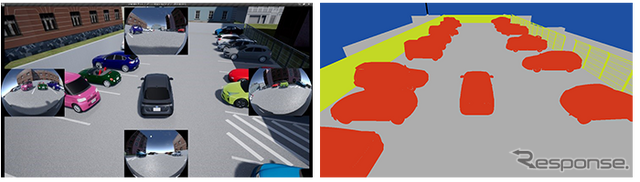 OTSLの自動運転向けカメラセンサのシミュレータ「ACISシミュレータ」のイメージ