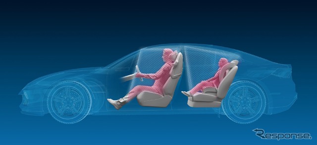 ZFが開発中の3Dの自動車インテリアモニターシステムのイメージ