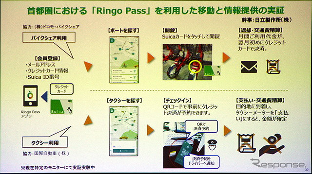 JR東日本「IoT・BigData・AIによる「モビリティ革命」の実現」(CEATEC JAPAN 2018 コンファレンス)