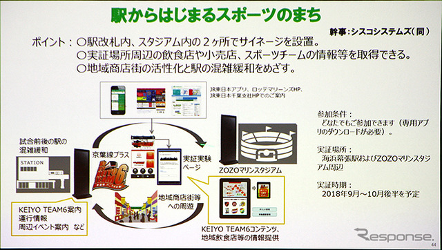 JR東日本「IoT・BigData・AIによる「モビリティ革命」の実現」（CEATEC JAPAN 2018 コンファレンス）