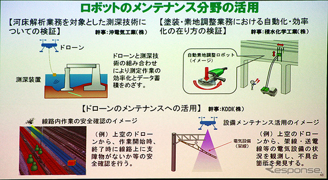 JR東日本「IoT・BigData・AIによる「モビリティ革命」の実現」（CEATEC JAPAN 2018 コンファレンス）