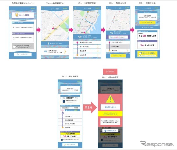 自動運転バスの乗車体験時に提供されるアプリ