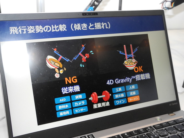 「NEXT VR」はラーメンの丼も汁をこぼさずに運べる