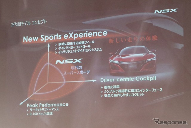 NSX2018モデル：メディアプレビュー