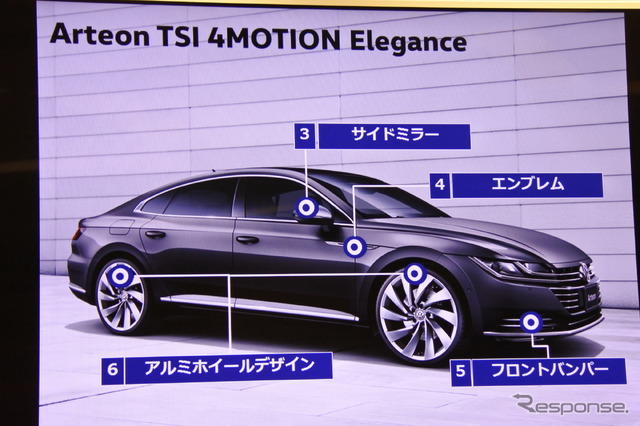 VW アルテオン TSI 4MOTION エレガンス