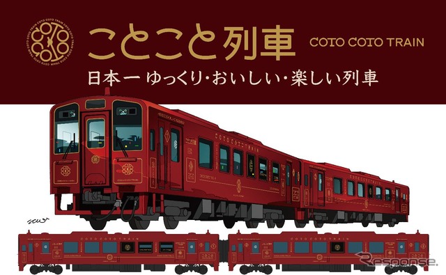 2両編成の『ことこと列車』