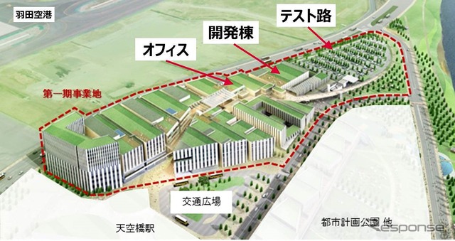 デンソーが2020年6月に羽田空港エリアに開設する予定の自動運転技術の試作開発、車両実証の拠点イメージ