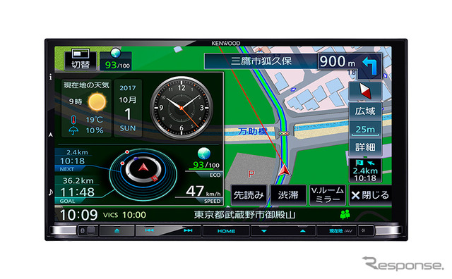 ケンウッド MDV-Z905(参考画像)