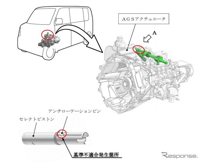 改善箇所（アンチローテーションピン）