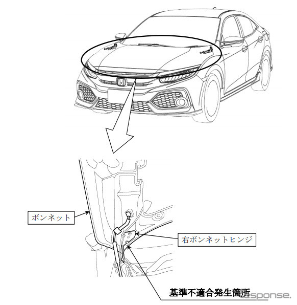 改善箇所