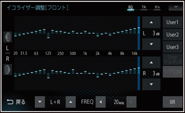 三菱電機『ダイヤトーンサウンドナビ』の“イコライザー”の調整画面。