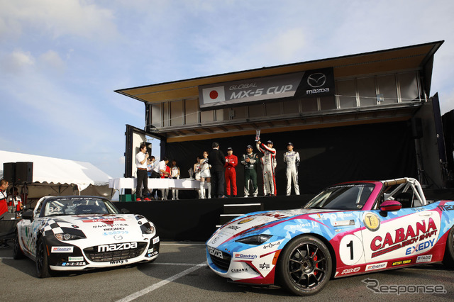 グローバルMX-5カップ(Global MX-5 Cup)