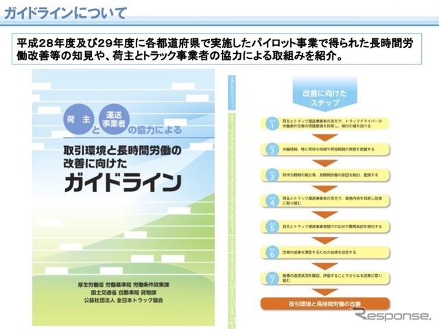 トラックドライバーの長時間労働改善についてのガイドラインの概要