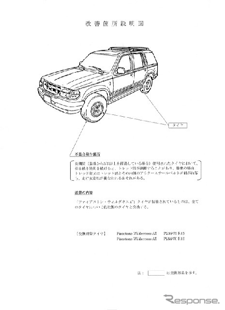 【改善対策】フォード対ファイアストンの影響、ついに日本へと上陸
