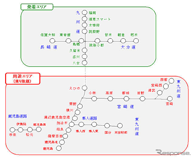 ETC車で南九州を定額乗り放題『南へGO!』