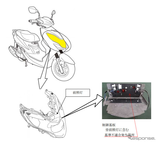 改善箇所