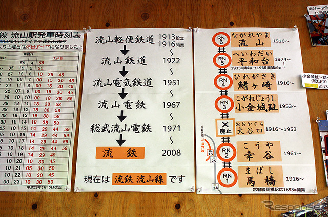流鉄一般開放イベント「流鉄の鉄道の日!!」(流山駅 11月10日)