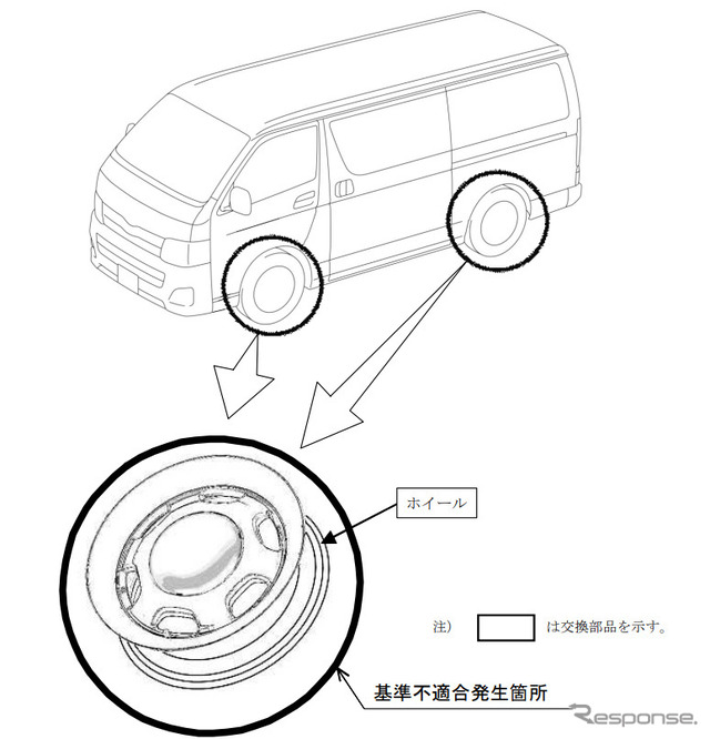 改善箇所