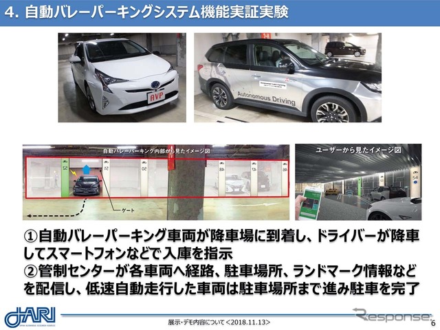 自動バレーパーキングシステムの流れ－その１