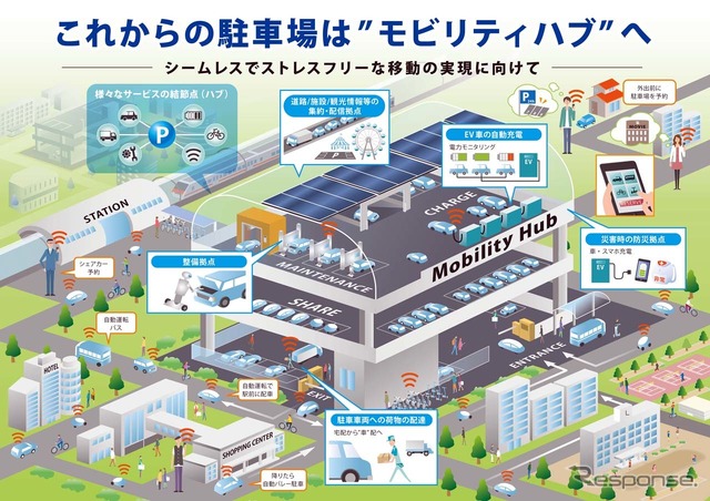 会場では理想的な駐車場の姿も解説してくれる