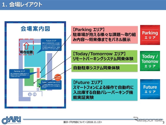 実証実験会場の見取り図