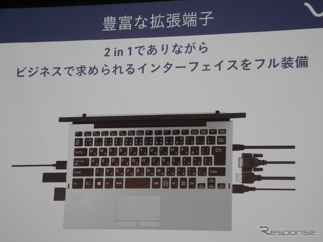 インターフェイスをフル装備
