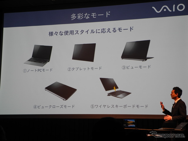 使用スタイルに合わせてさまざまなモードで作業ができる