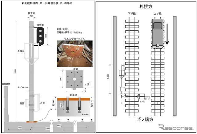 倒れた信号機の構造(左)と事故現場の位置関係(右)。