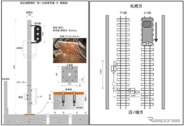 倒れた信号機の構造（左）と事故現場の位置関係（右）。