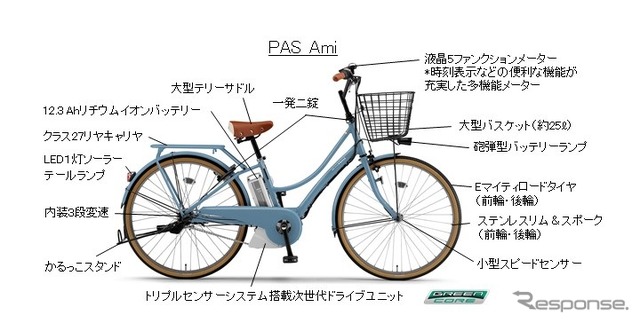 ヤマハ PAS アミの特徴