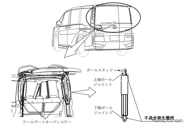 改善箇所（ボールジョイント）