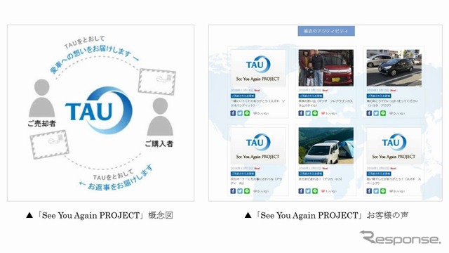 See You Again PROJECT