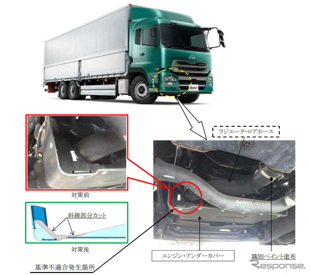 改善箇所