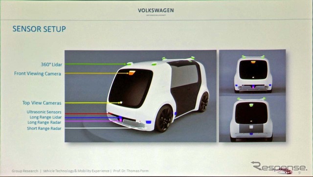 VWが完全自動運転車として提案している「セドリック」の開発にもフォルム博士は携わった