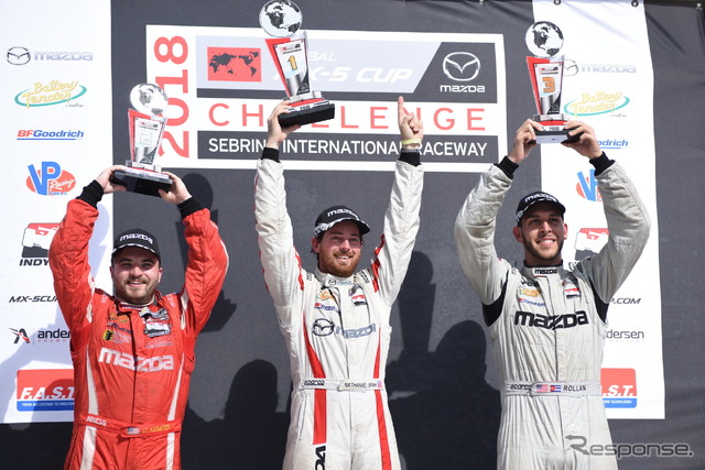 2018 グローバル マツダ MX-5カップ チャレンジ(2018 Global Mazda MX-5 Cup Challenge)