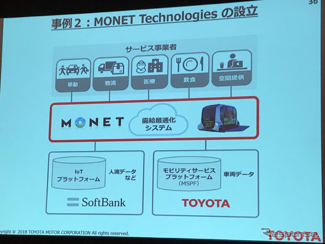 ソフトバンクとの提携