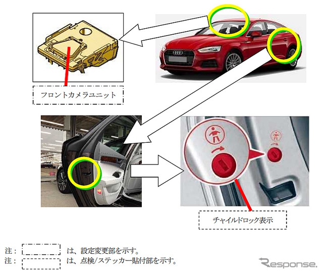 改善箇所