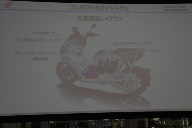 ホンダ PCX ELECTRIC