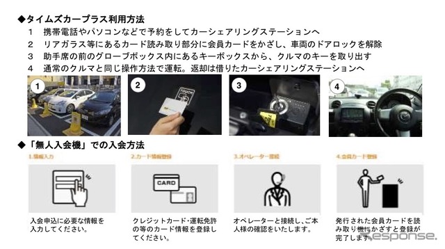 タイムズカープラスの入会方法と「無人入会機」の利用方法