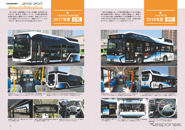 講談社「永久保存版 都営バス 全形式アルバム」から。特集「都営バス最新車両徹底解剖」