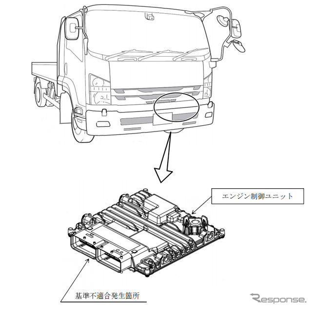 改善箇所