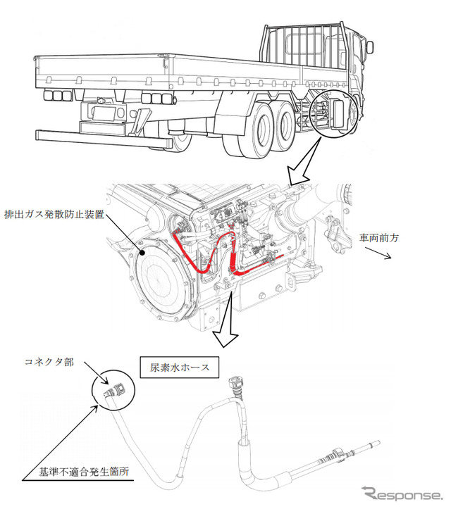 改善箇所