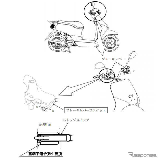 改善箇所