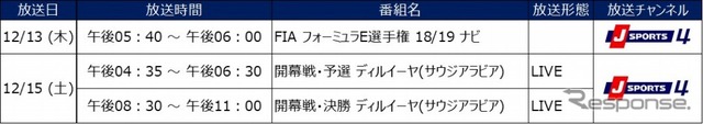 FIA フォーミュラE選手権 放送予定(12月)