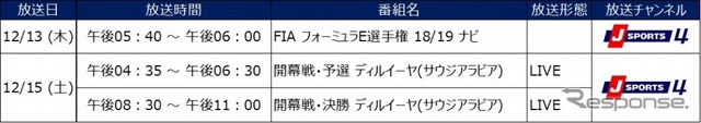 FIA フォーミュラE選手権　放送予定（12月）